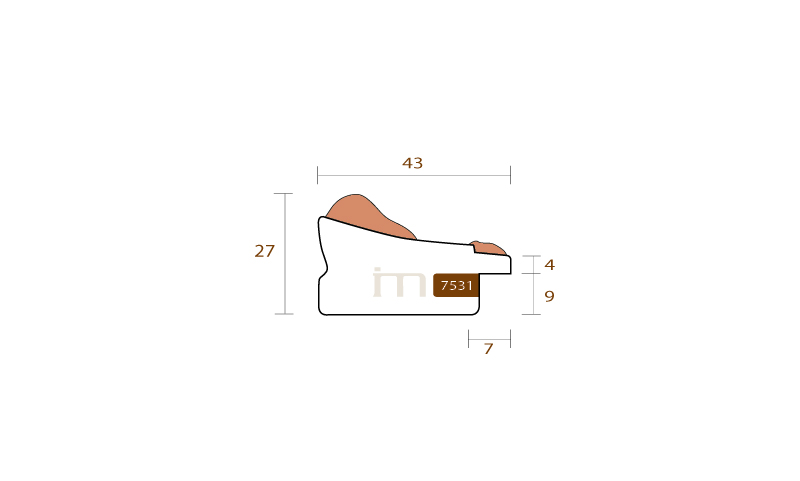 7531